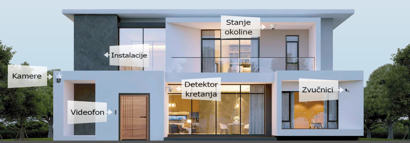 smart home